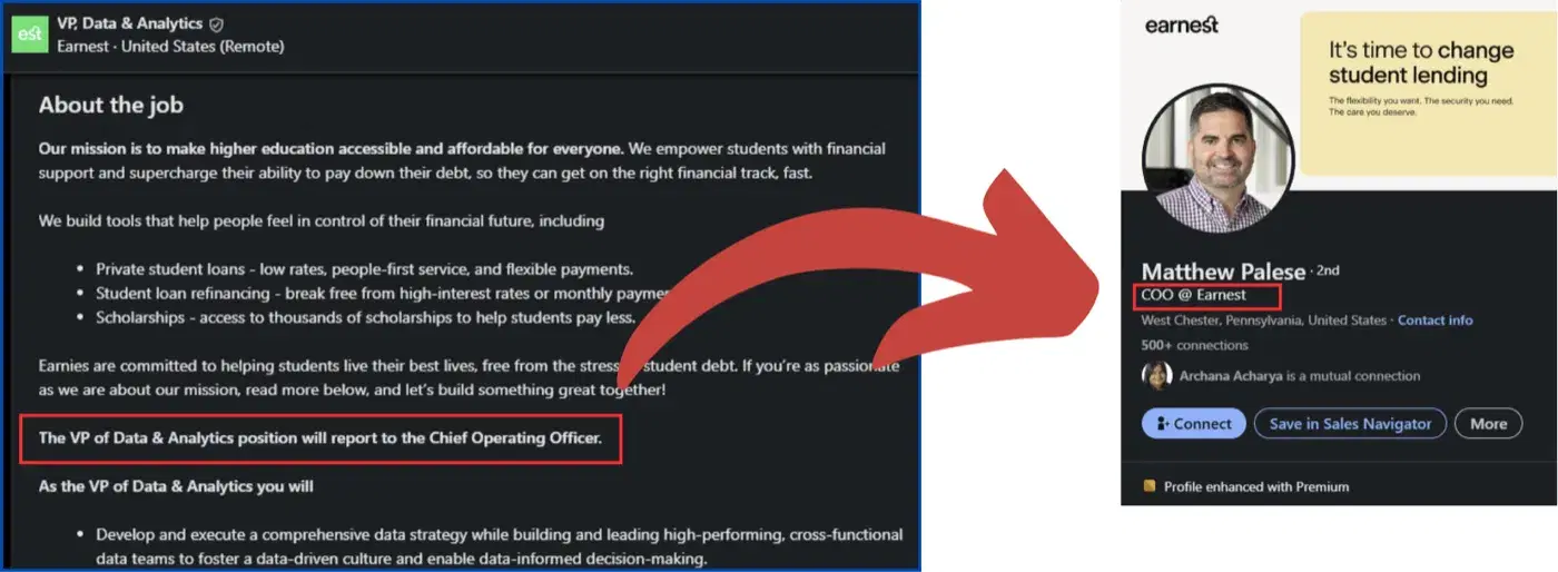 Reports To Hiring Manager